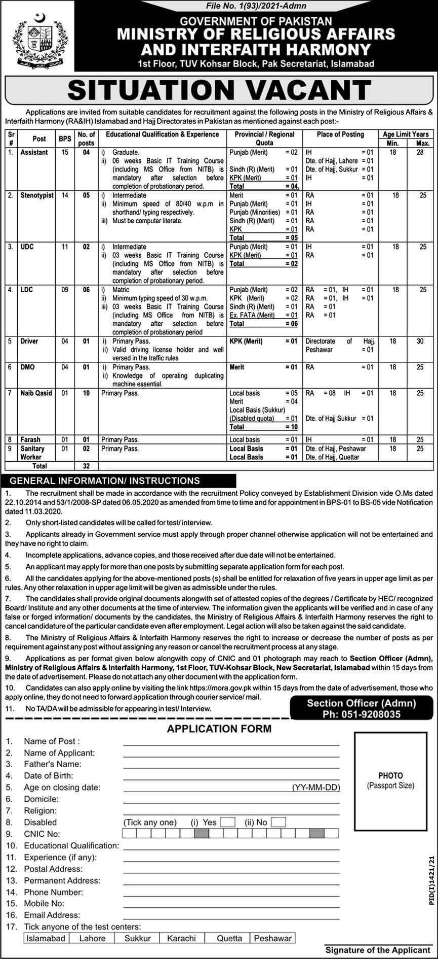 Class IV and Clerical Staff Vacancies in Ministry of Religious Affairs and Interfaith Harmony