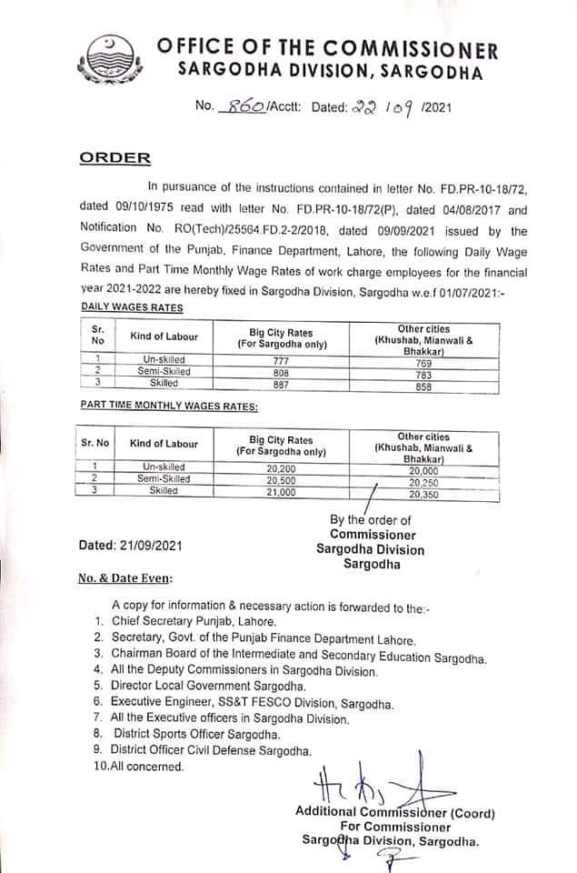 Daily and Part Time Monthly Wage Rates 2021 Sargodha Division