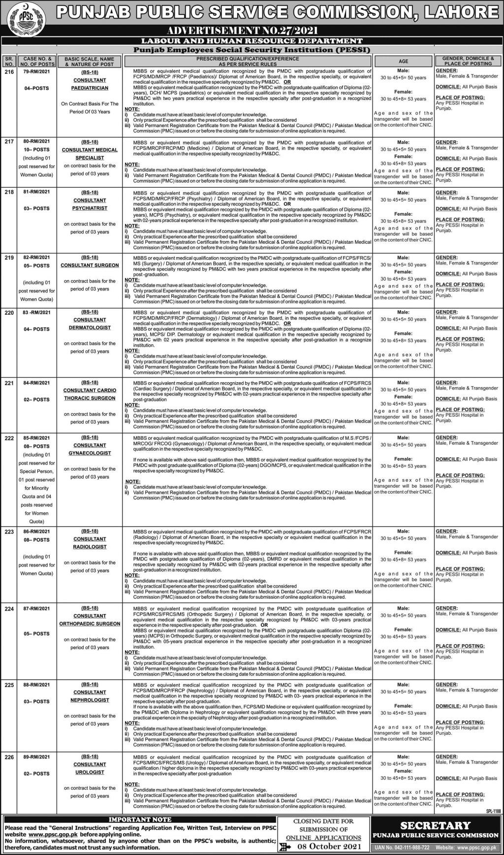 Jobs in PESSI 2021 through PPSC