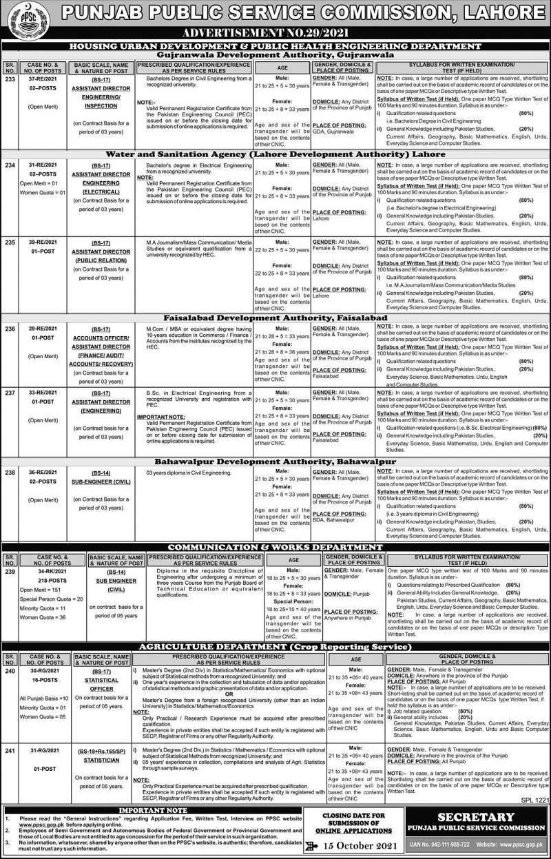 Latest PPSC Vacancies Sep 2021 Ad No. 29