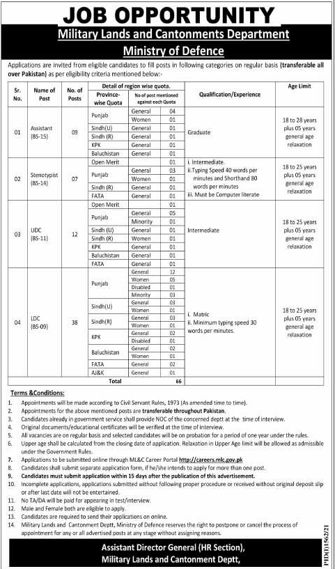 Military Lands and Cantonment Jobs