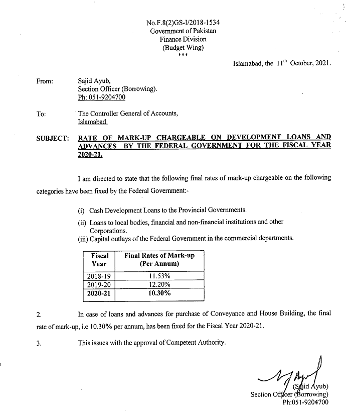 Notification of Mark-up Rates on Loans and Advances 2020-21
