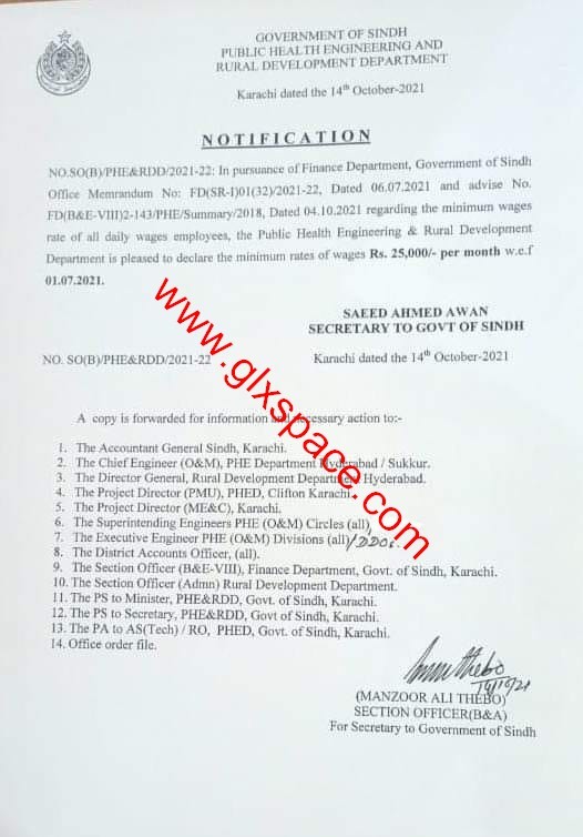 Notification of Minimum Wage Rates 2021 @ 25000- per month Sindh