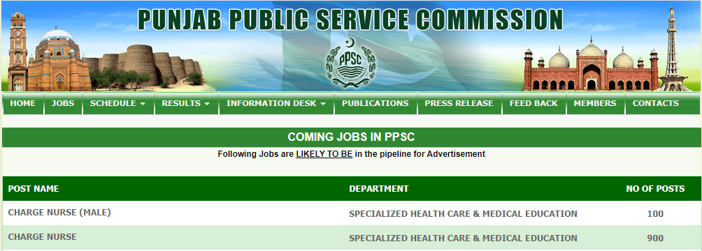 Upcoming Charge Nurses Vacancies 2021 (Male & Female) in Punjab