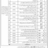 Jobs Vacancies in Ministry of Defence 2021