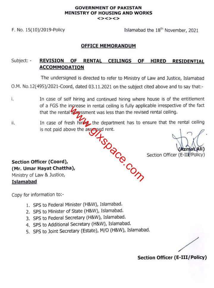 Condition of Rental Assessment for Revision of Rental Ceiling 2021