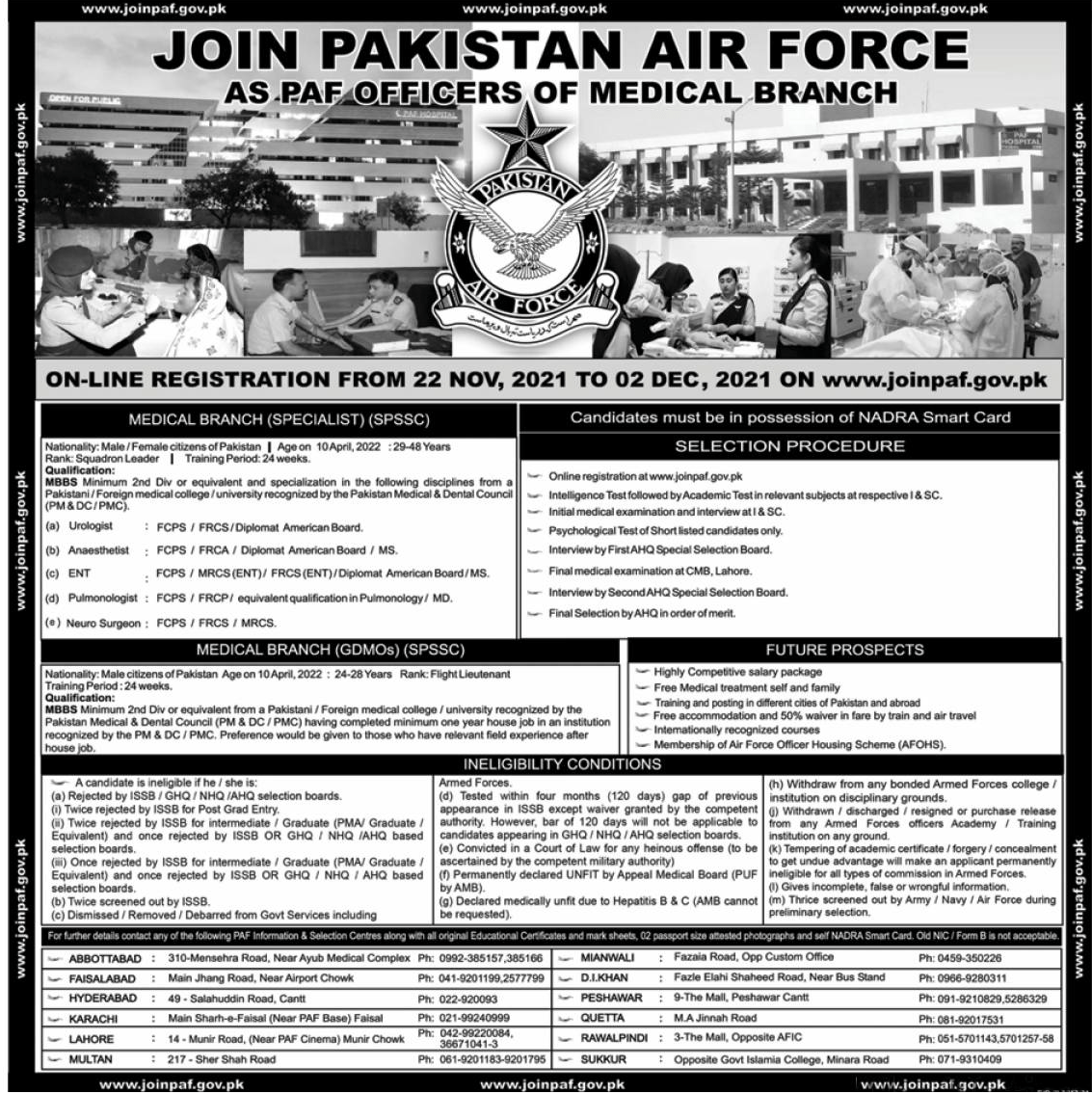 Join Pakistan Air Force as PAF Officer of Medical Branch 2021