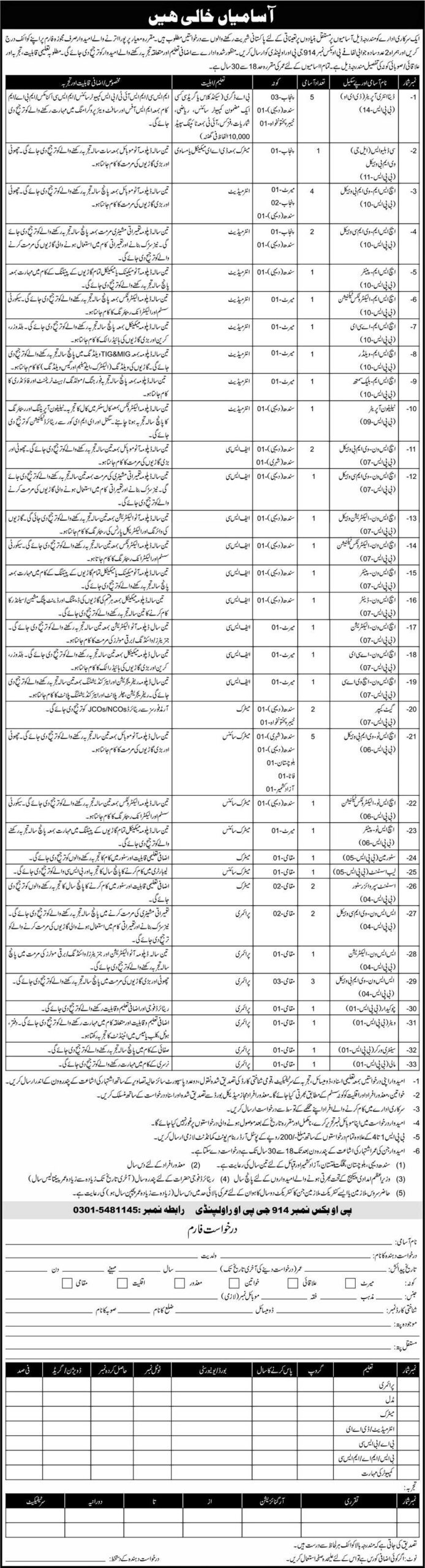Latest Government Jobs December 2021