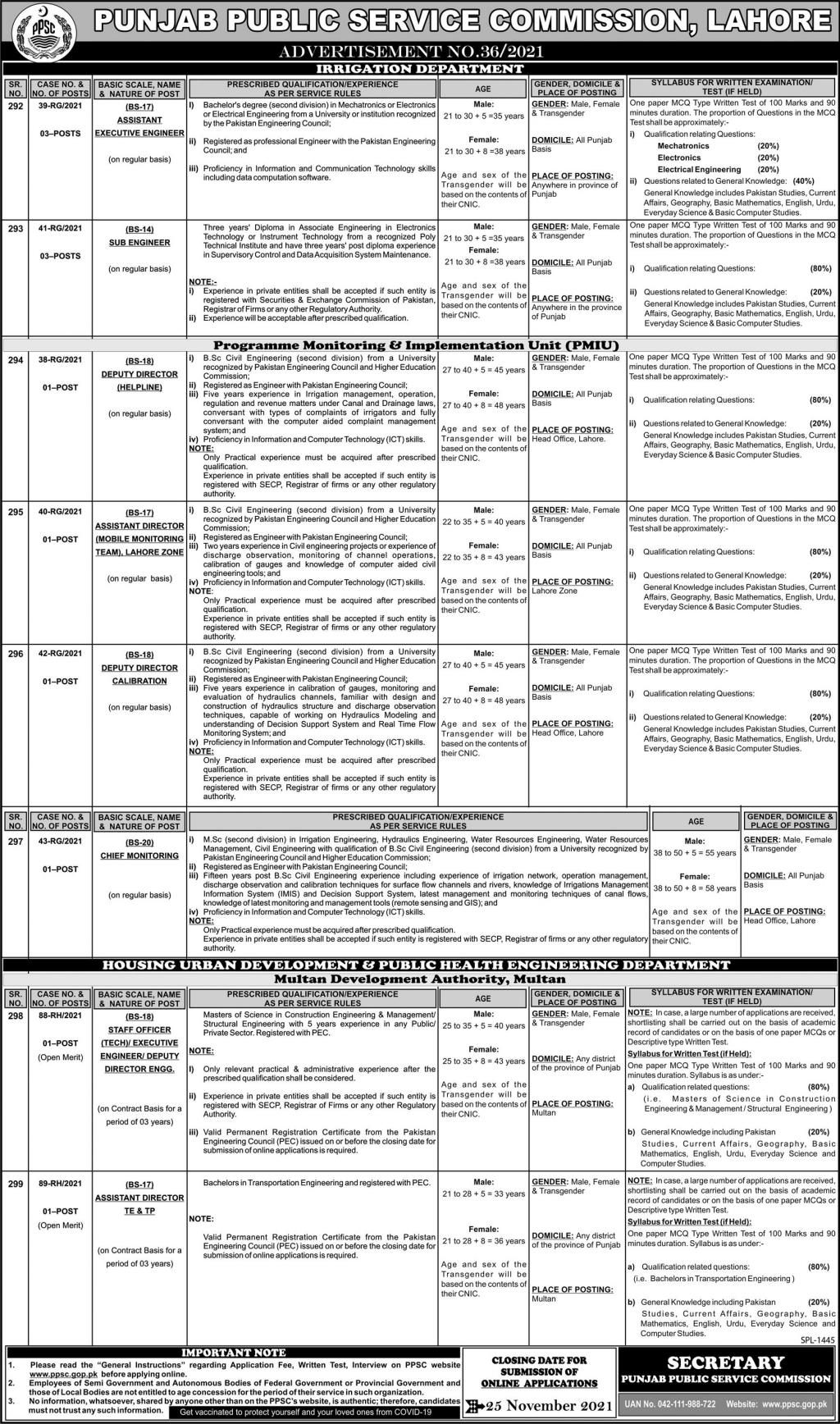 Latest PPSC Jobs Nov 2021 (36/2021)