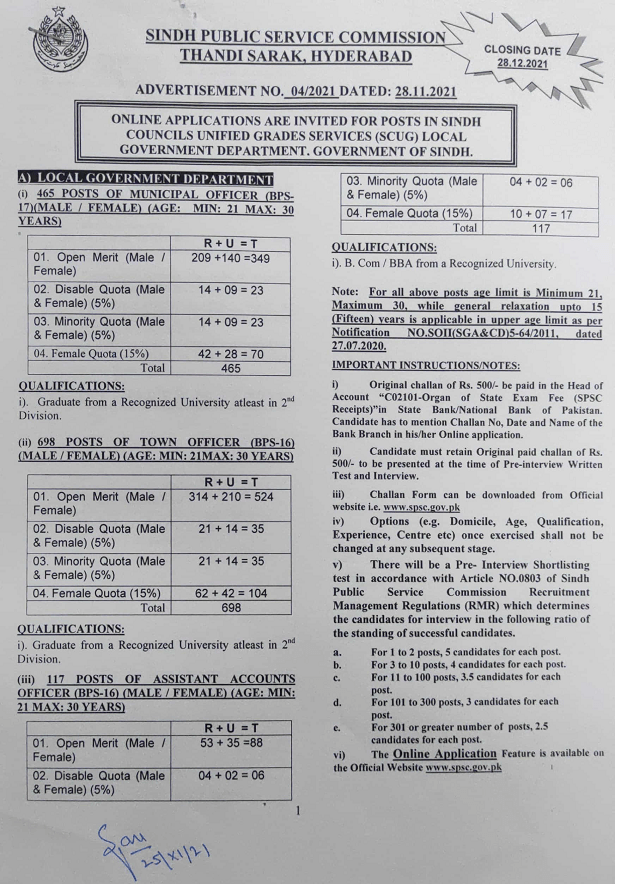 Sindh Public Service Commission (SPSC) 1280 Jobs 2021