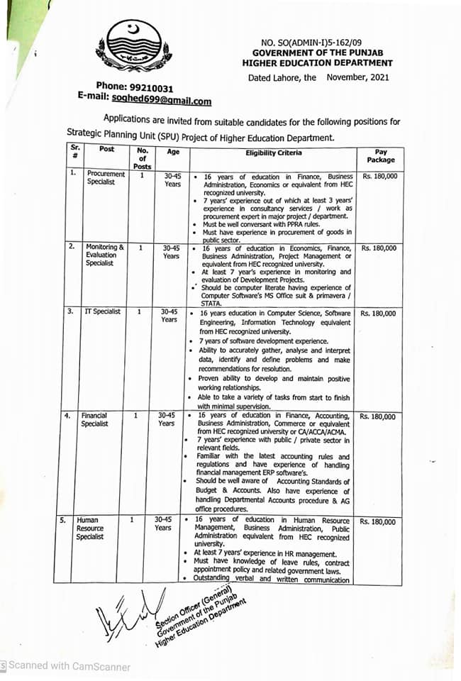 Vacancies Announcement for SPU Project Higher Education Department