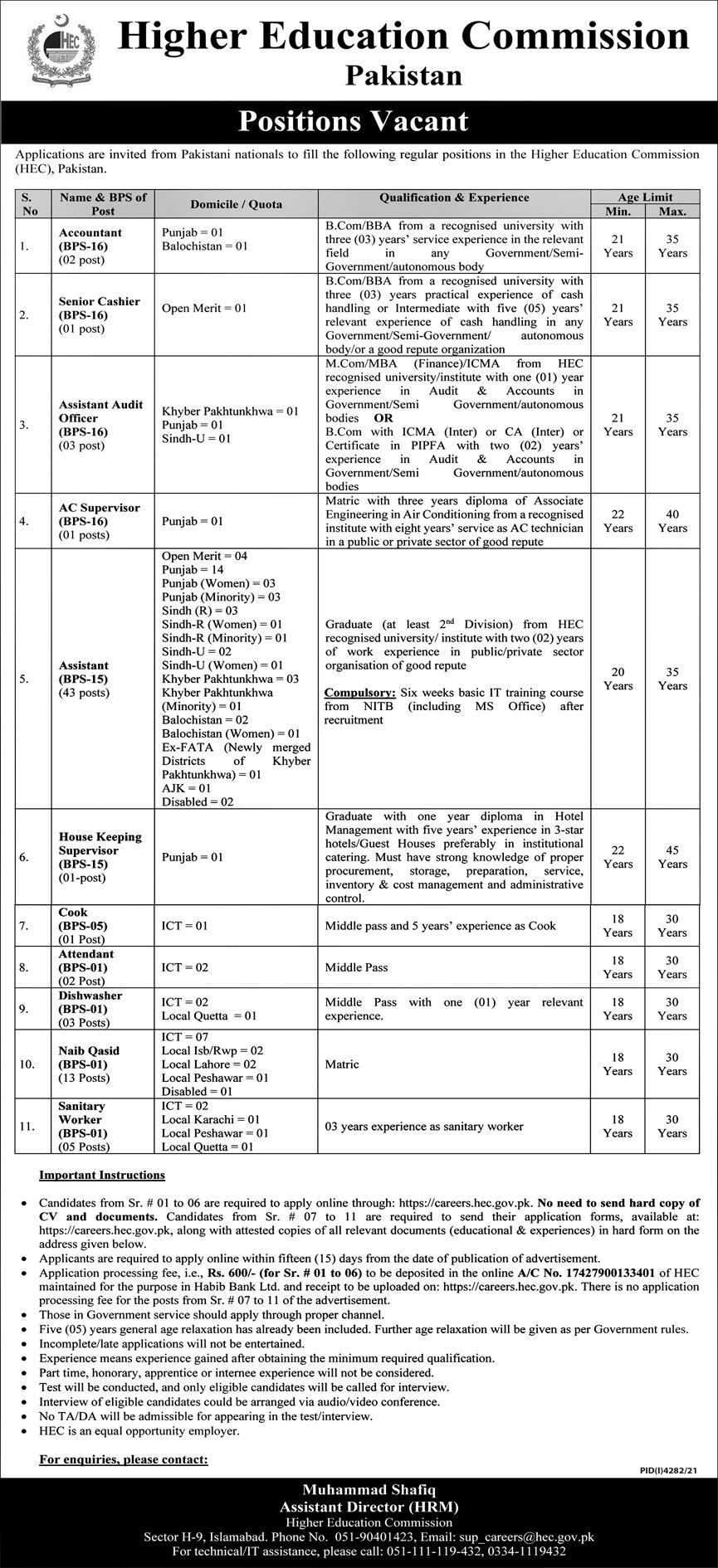 Higher Education Commission (HEC) Jobs December 2021