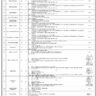 Capital Development Authority Jobs in Islamabad CDA Capital Hospital 2022