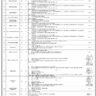 Jobs in Islamabad CDA Capital Hospital 2022