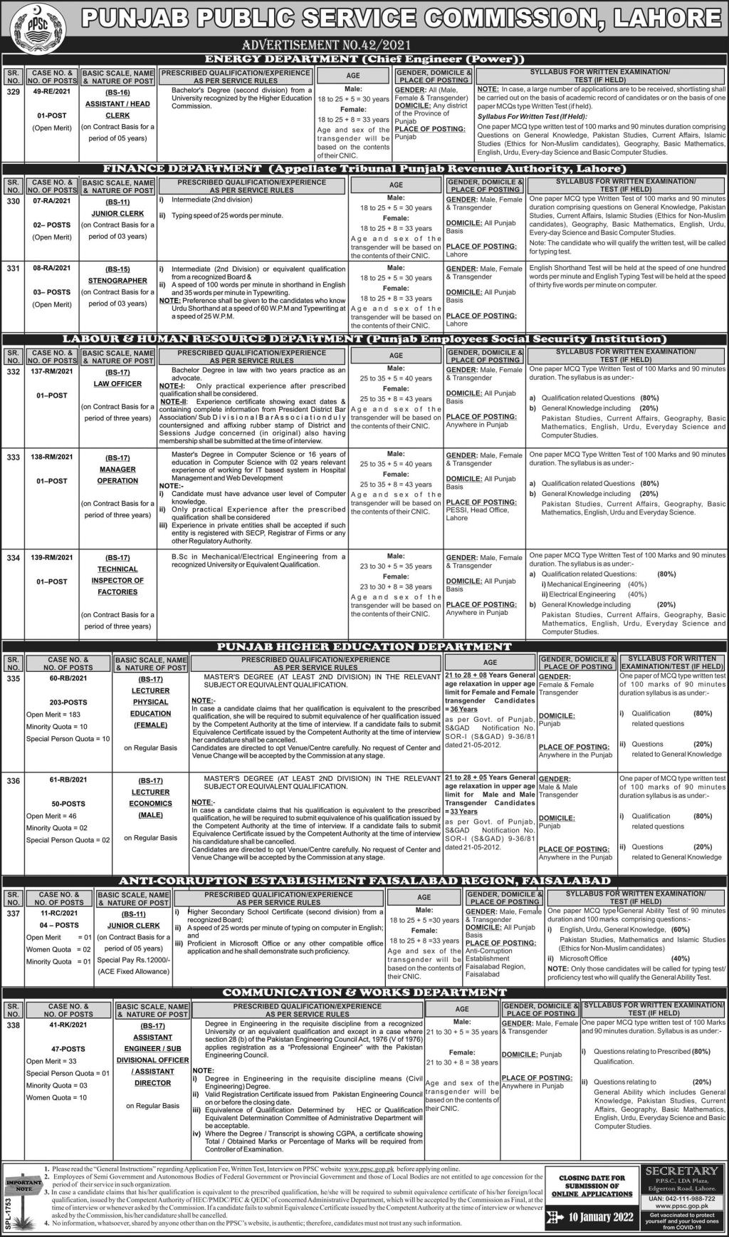 Lecturers Jobs 2022 through Punjab Public Service Commission (PPSC)