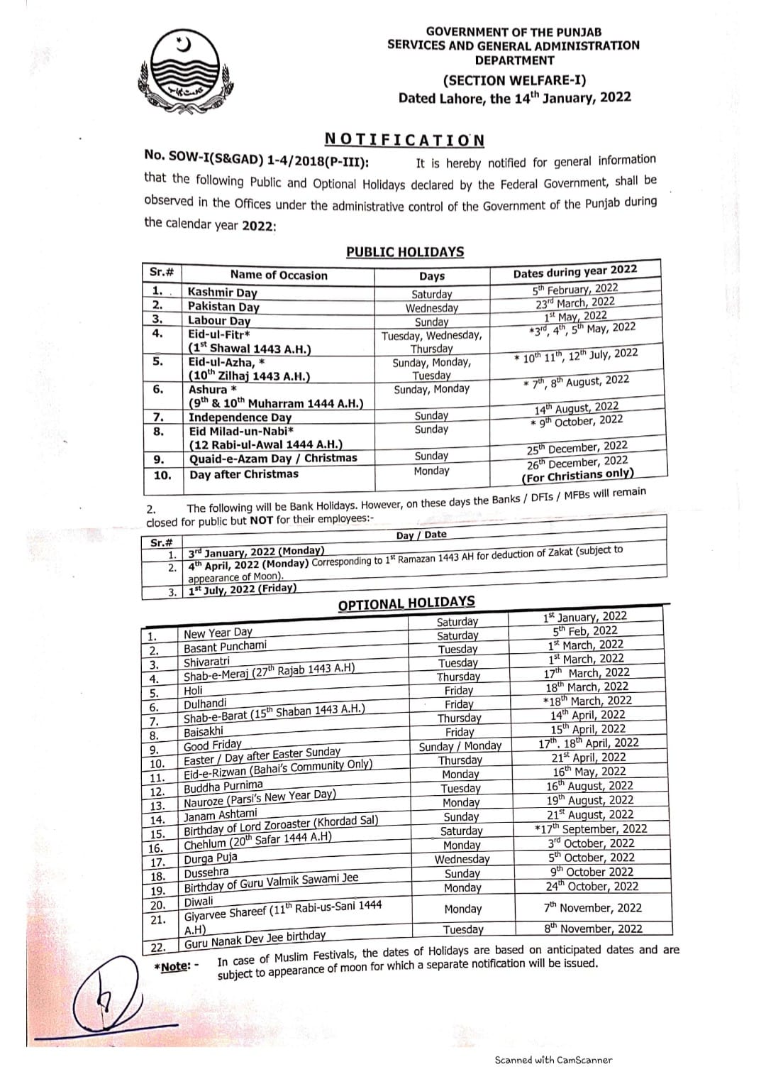 Notification of Annual Holidays 2022 Punjab Govt