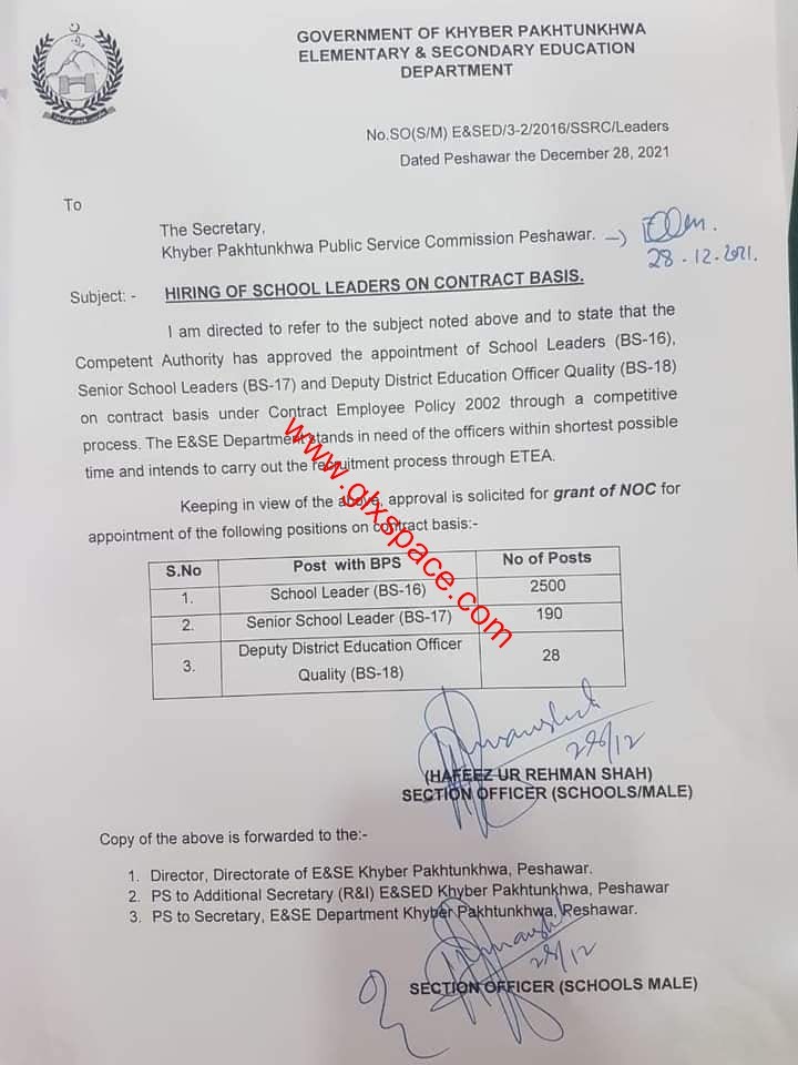 Hiring of School Leaders on Contract Basis KPK