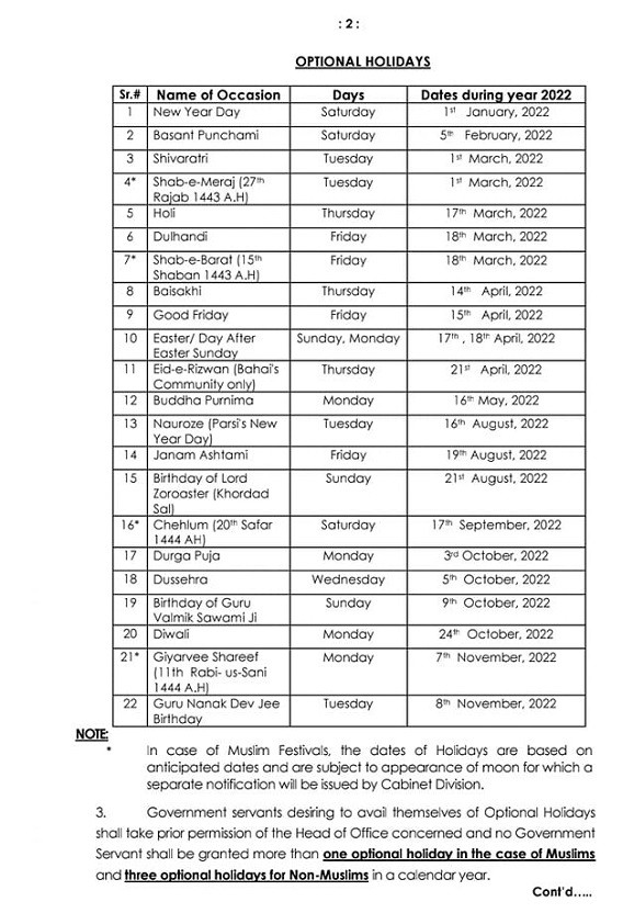 Public and Optional Holidays 2022 