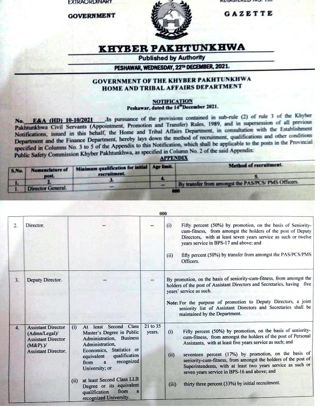Recruitment Rules 2021 for Public Safety Commission KPK