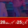 Meeting Regarding Shifting of Winter Vacation to January 2022