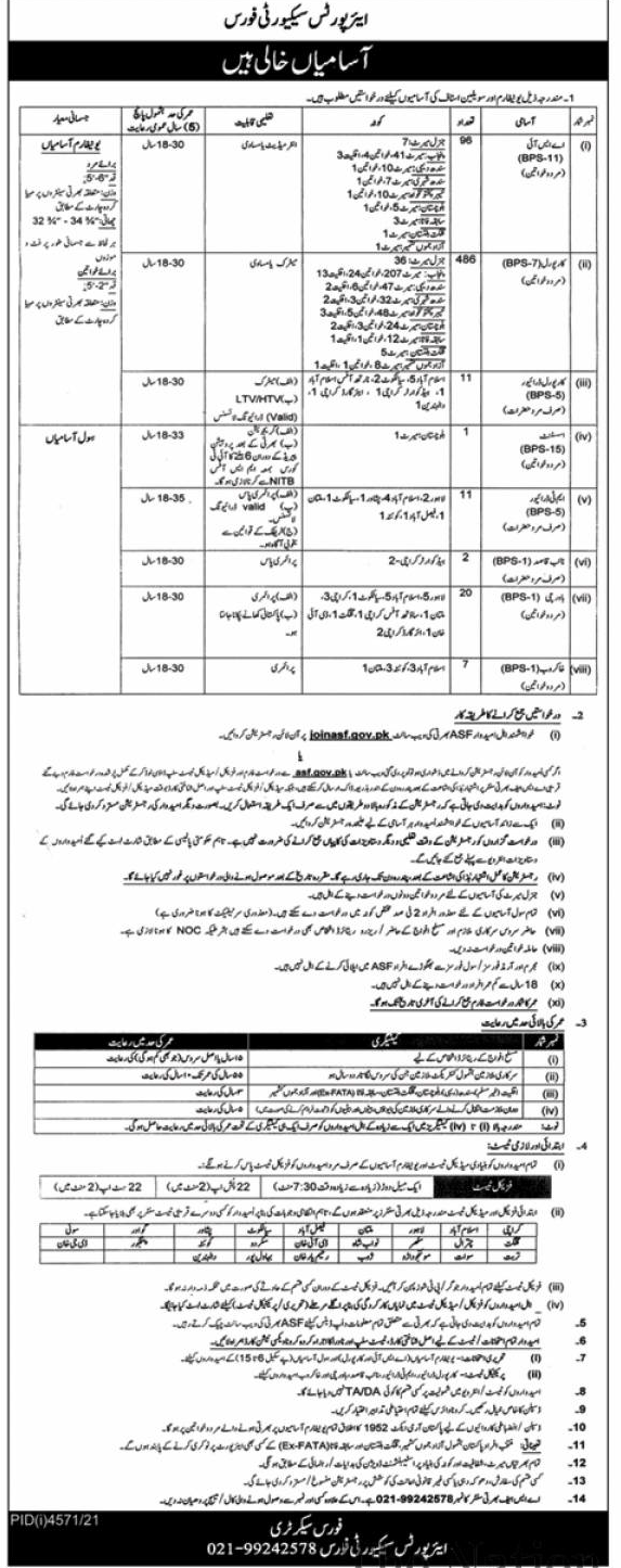 Airport Security Force (ASF) Jobs 2022