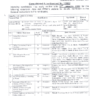 FPSC Jobs 2022 Vacancies Announcement No. 01