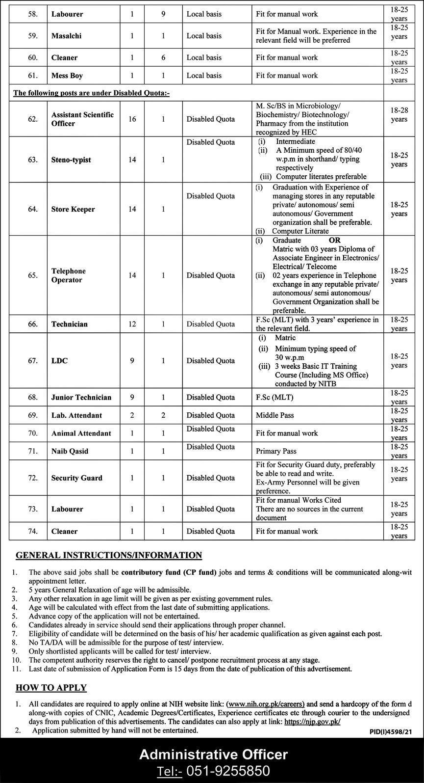 Jobs Health Department Islamabad