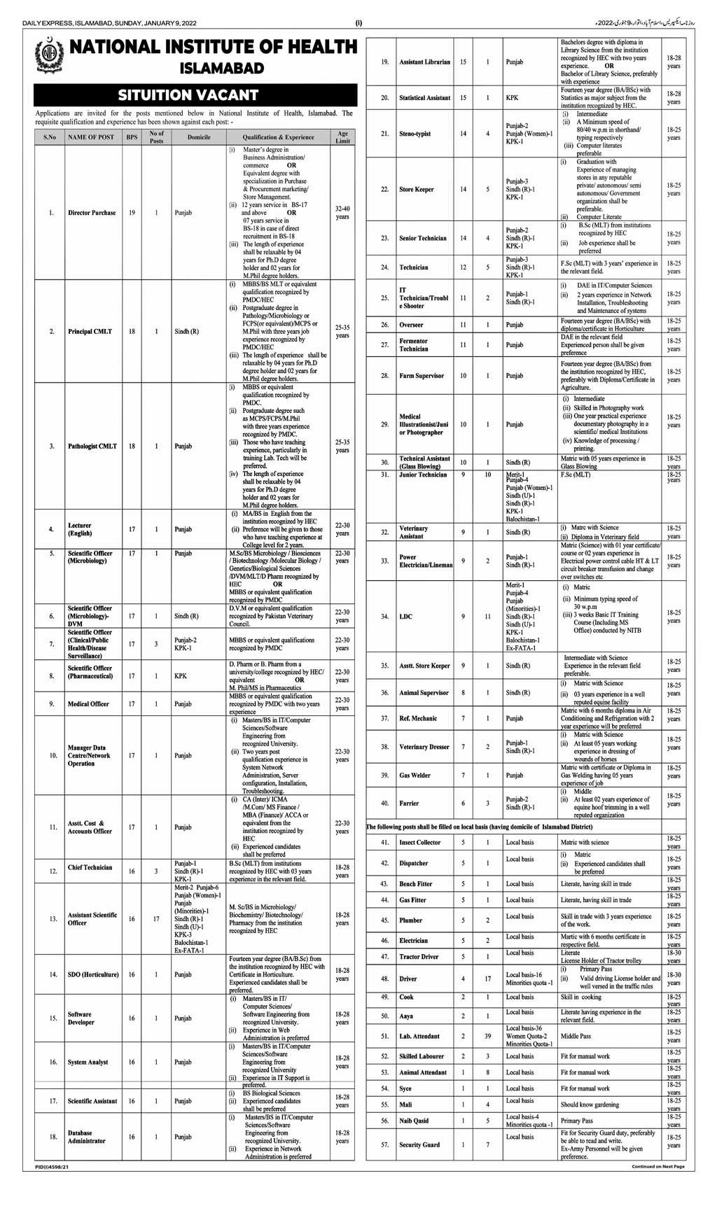 Jobs in National Institute of Health Islamabad
