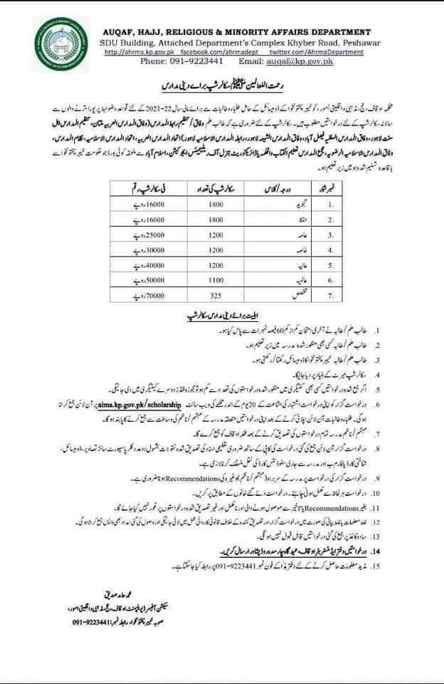 Rehmatul-lil-Alameen Scholarships for Deeni Madaras 2021-22