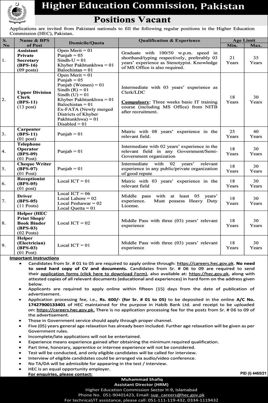 Vacancies Announcement Higher Education Commission 2022