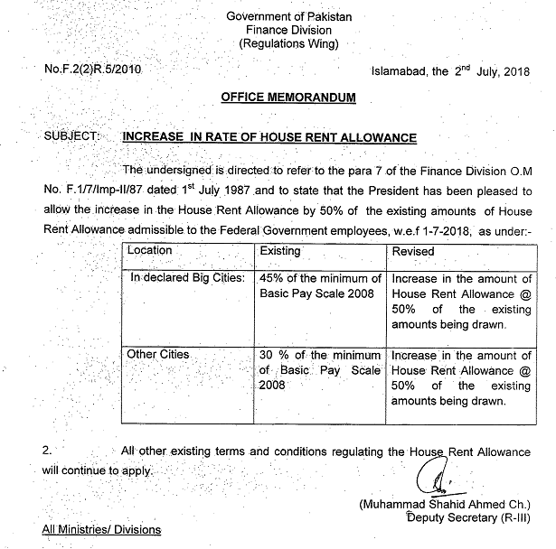 Increase in Pay & Allowances 2022 and Other Employees Demands