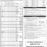 National Highways & Motorway Police (NHMP) Jobs 2022 BPS-01 to BPS-05
