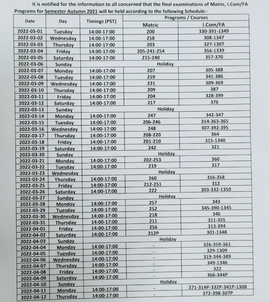 Tentative and Final Date Sheet 2022 Semester Autumn 2021 Matric and FA AIOU