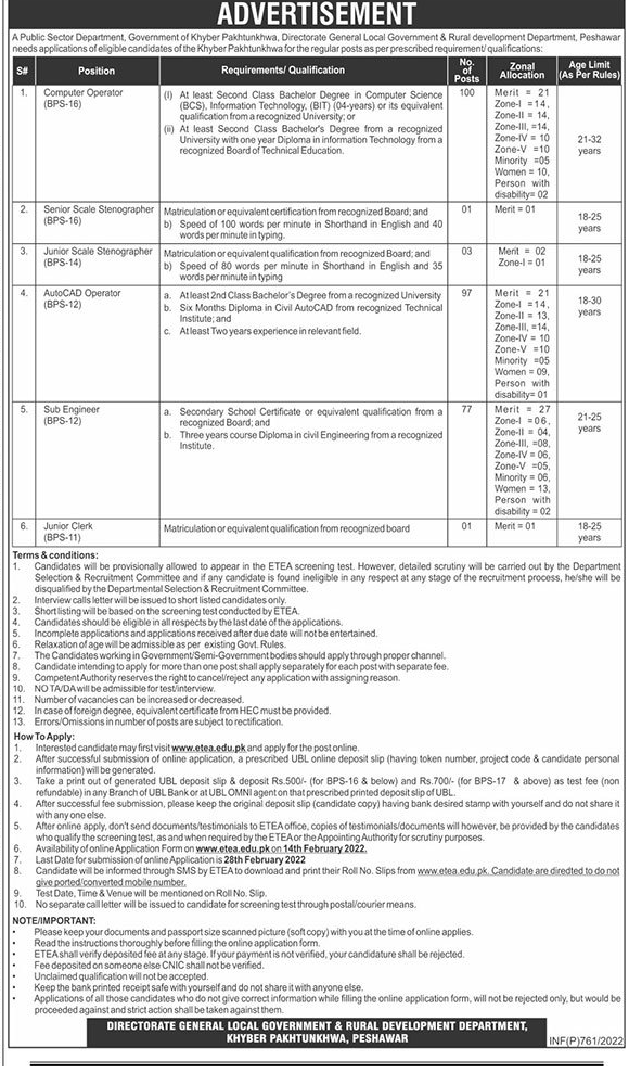 The Latest Govt Jobs 2022 in Local Government Department KP