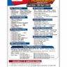 Allama Iqbal Open University AIOU Admission Spring 2022 Phase-II