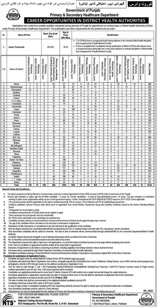 Junior Technician Jobs in Health Department 2022 through NTS