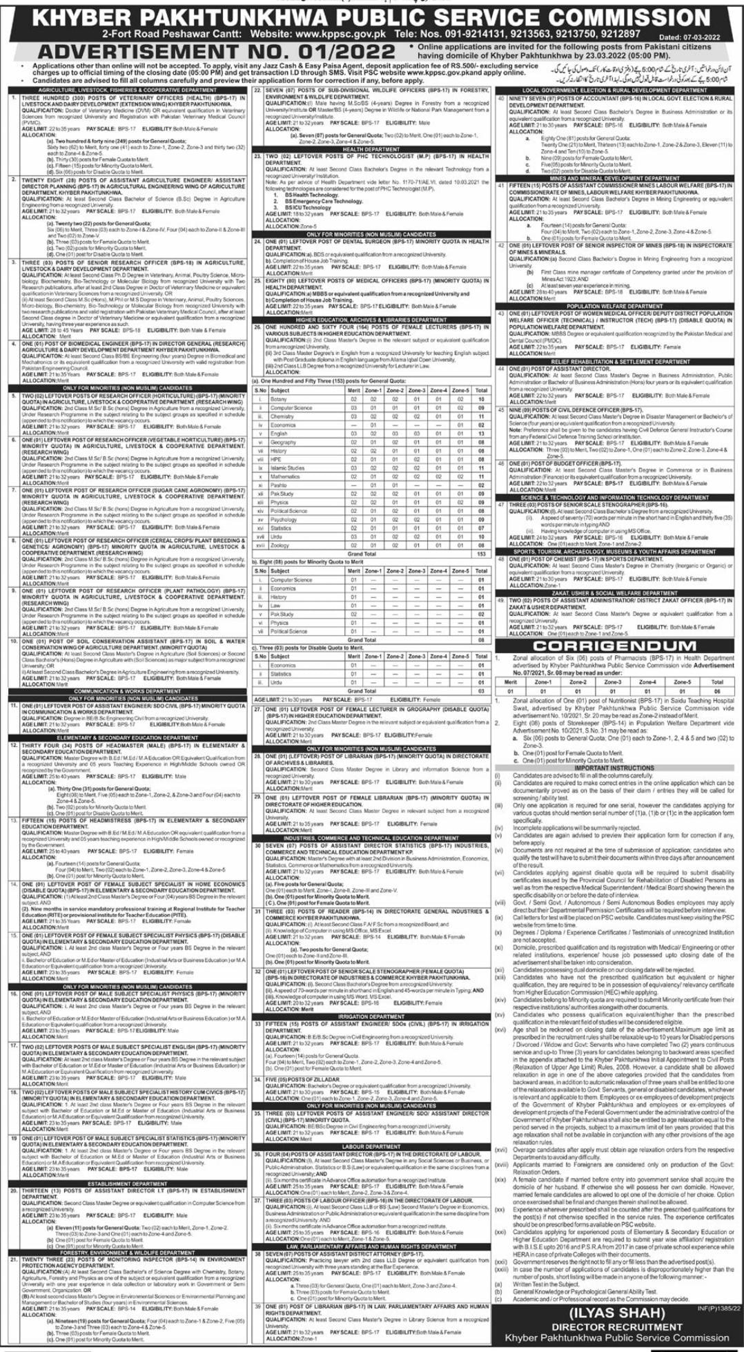KPPSC Jobs March 2022 for Teachers and Many Others