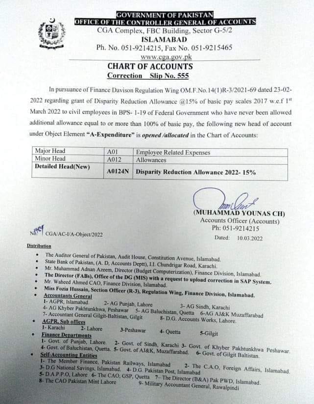 New Head of Account A0124N DRA @15% 2022 Federal Employees