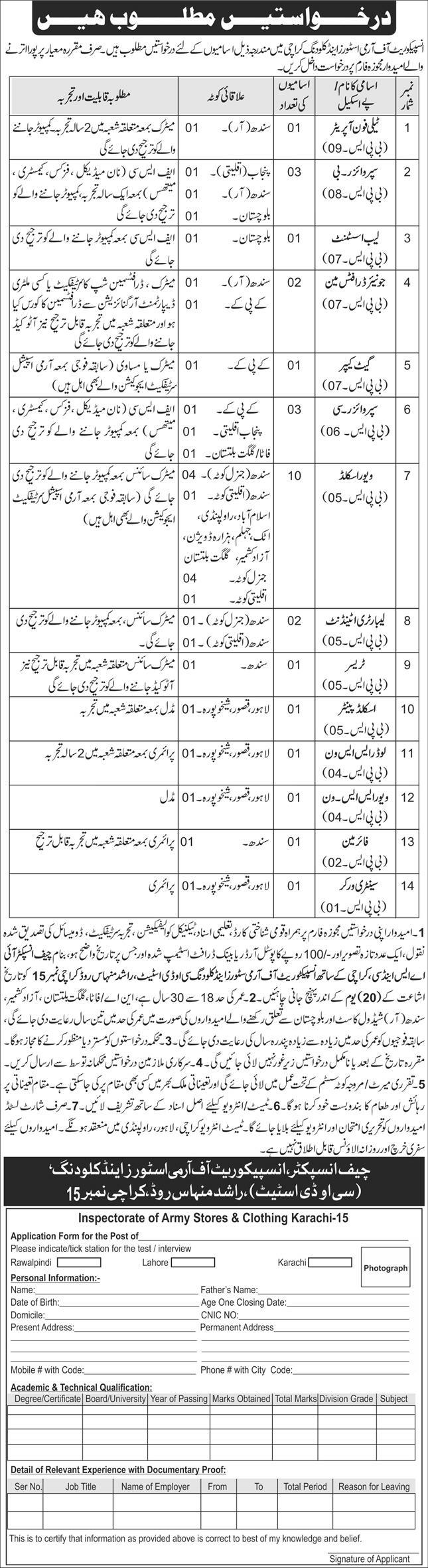 Institute of Army Stores and Clothing Karachi Jobs