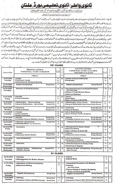 Multan Board Date Sheet SSC-I & SSC-II Annual Exams 2022