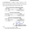Notification of Office Timings Punjab Land Record Authority During Ramzan-ul-Mubarak 2022