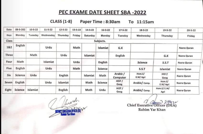 Official PEC Exam Date Sheet SBA 2022 (Class 1 to Class 8)