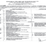 Officially Announced Date Sheet FBISE SSC Annual Exams 2022