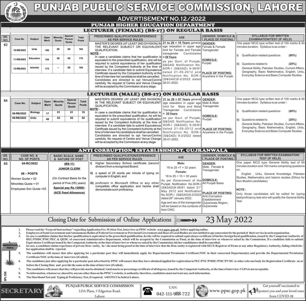 PPSC Lecturers Jobs April 2022