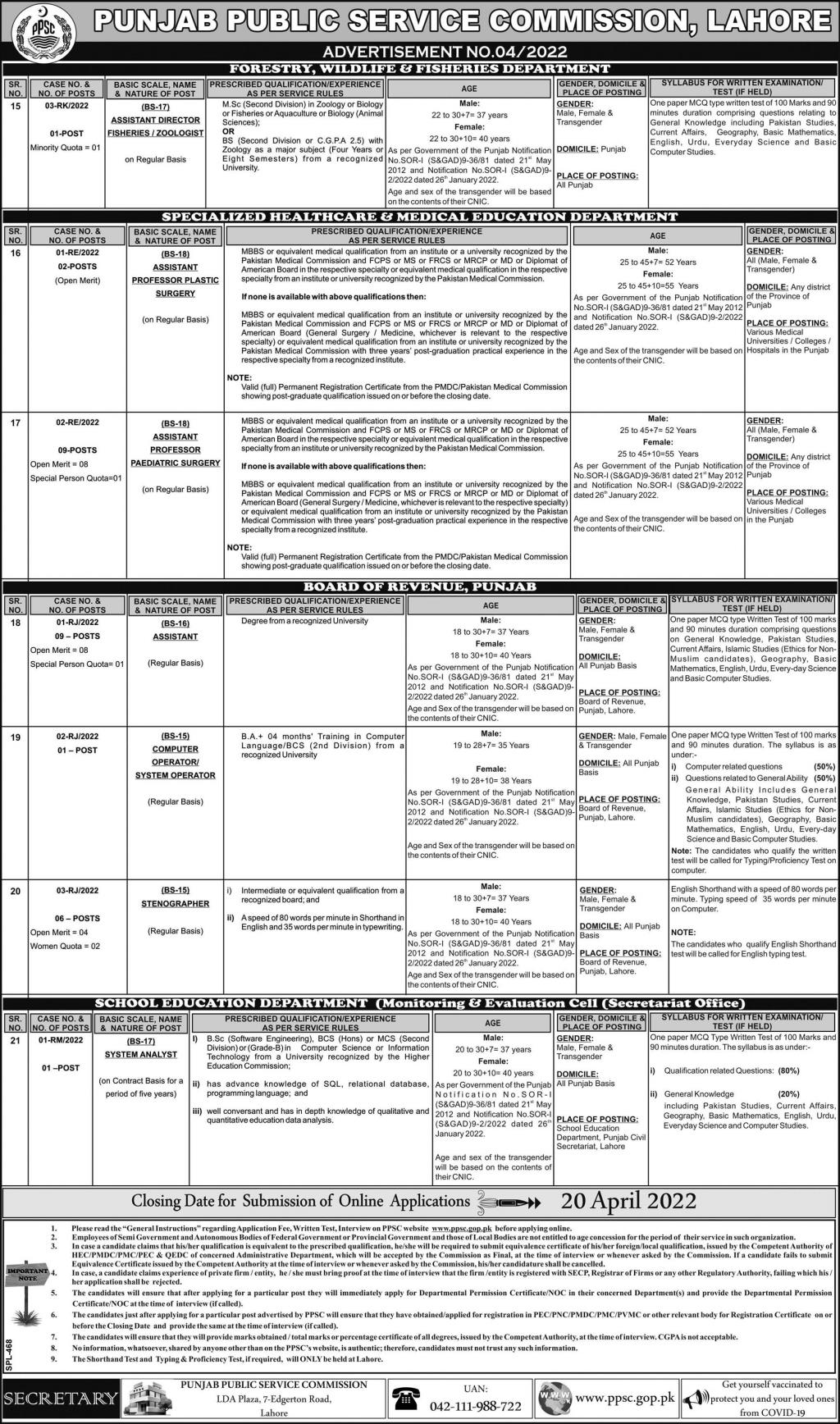 Punjab Public Service Commission (PPSC) Jobs April 2022
