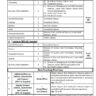 Non-Teaching and Teaching Jobs 2022 in University of Education UE Lahore