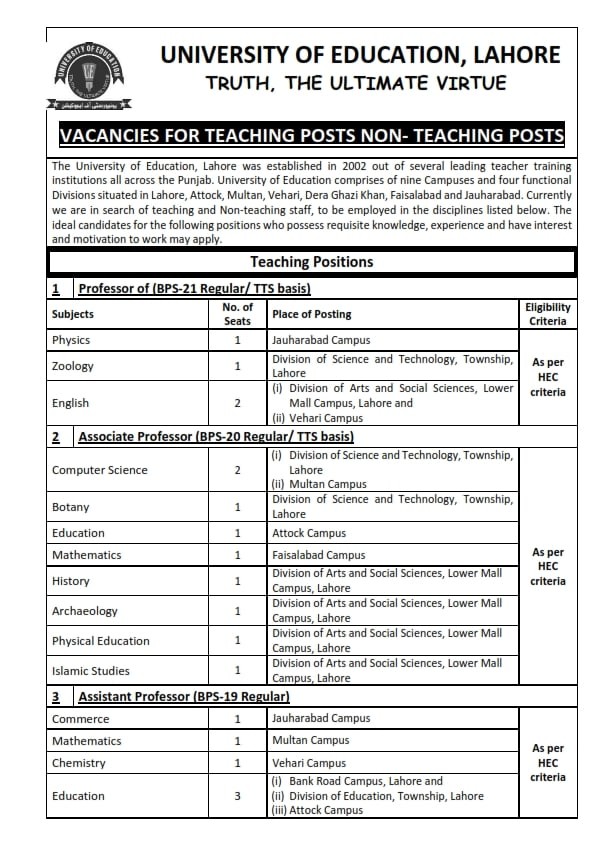 Non-Teaching and Teaching Jobs 2022 in University of Education