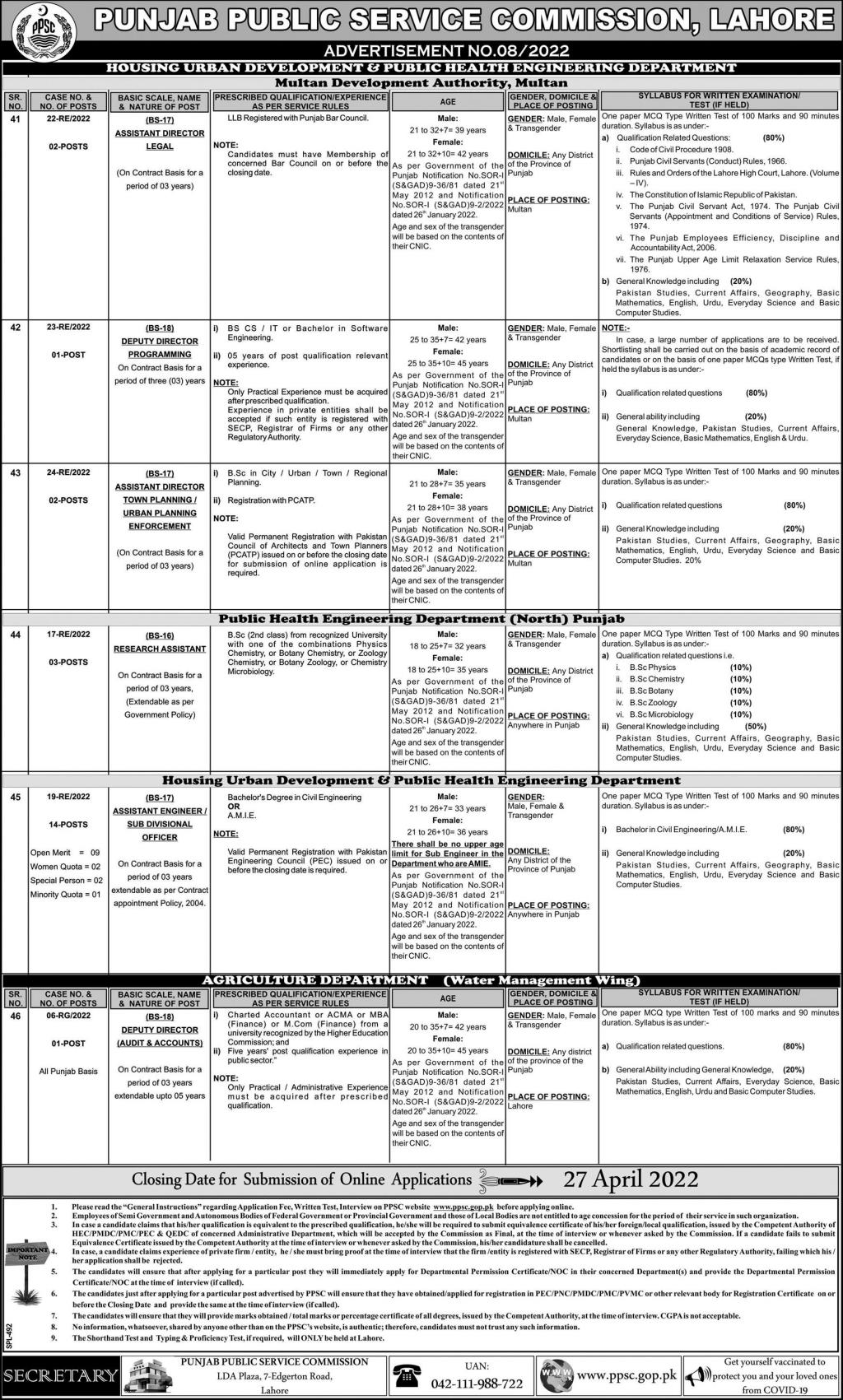 Govt Jobs 2022 through PPSC 12-04-2022