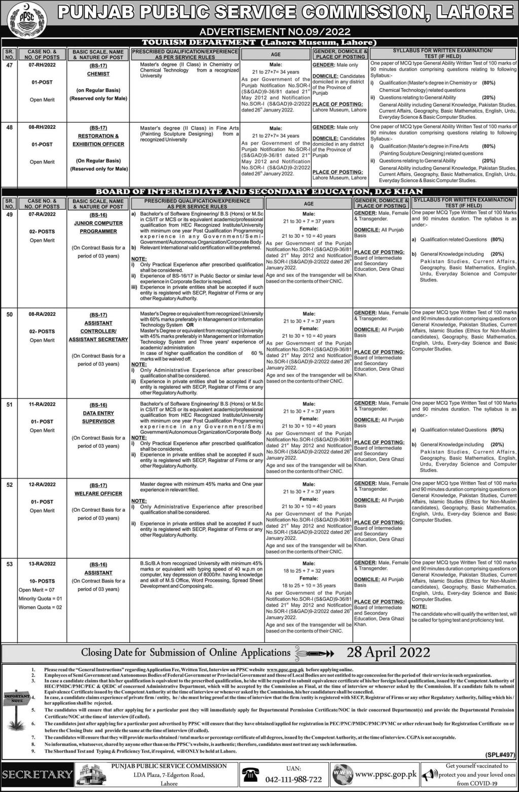 Government Vacancies 2022 through Punjab Public Service Commission