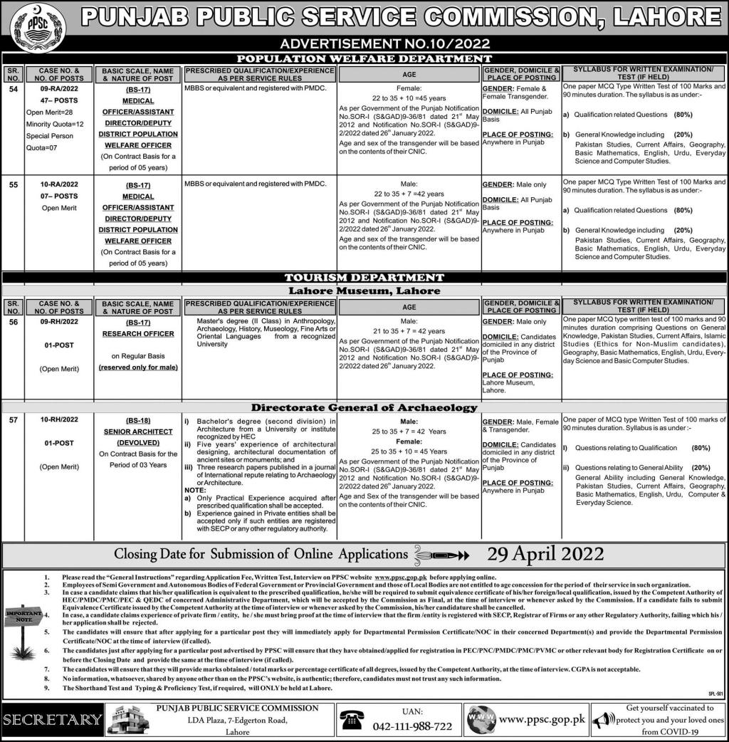 Govt Vacancies 14-04-2022